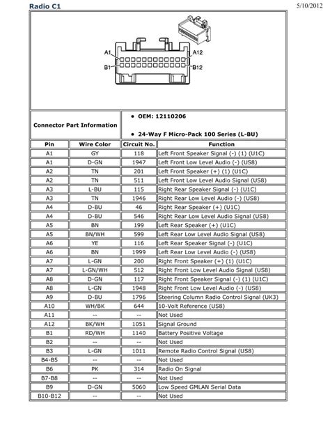 2010 chevy cobalt radio wiring diagram 