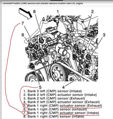 2010 chevy traverse engine diagram 
