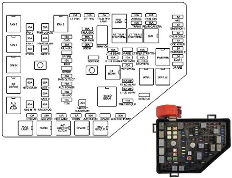 2010 chevy traverse fuse diagram 