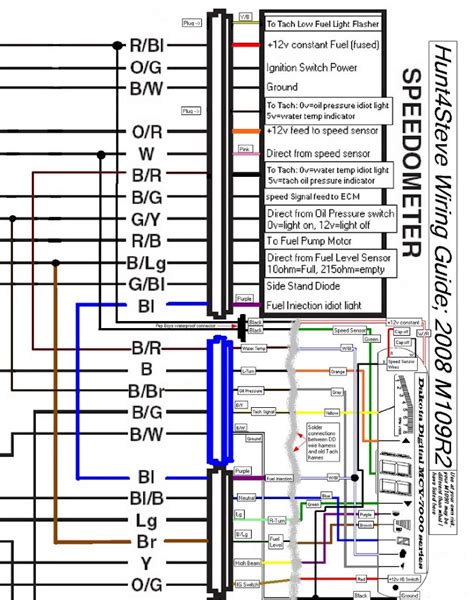 2010 ford fusion speedometer wiring diagram 