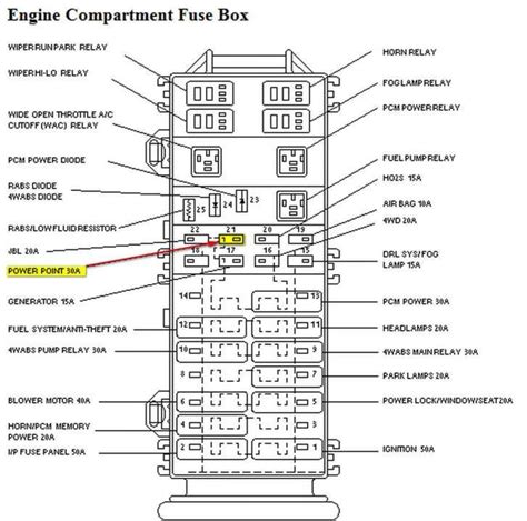 2010 ford ranger fuse box diagram 