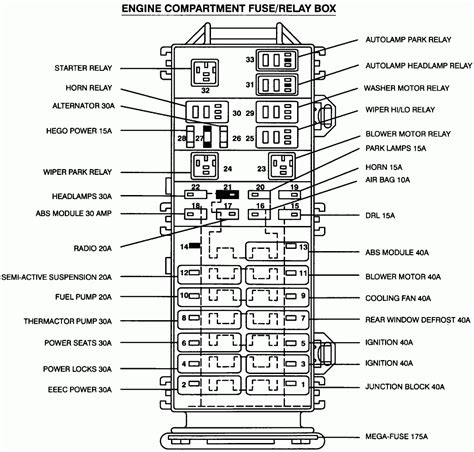 2010 ford taurus fuse diagram 