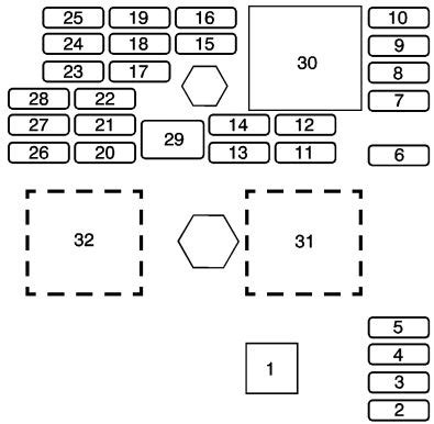 2010 hhr fuse box 