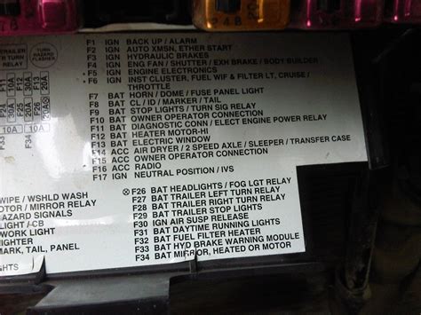 2010 international maxxforce fuse box diagram 