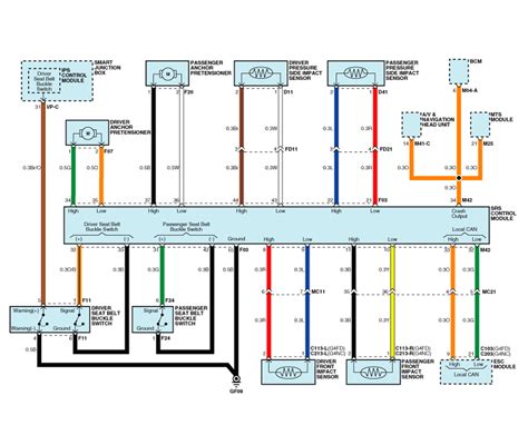 2010 kia soul wiring diagram 