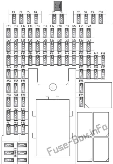 2010 land rover lr2 fuse box diagram 