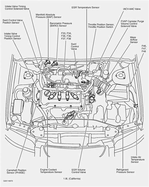 2010 nissan sentra engine diagram 