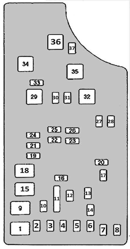 2010 pt cruiser fuse box diagram 