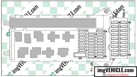 2010 sprinter fuse diagram 