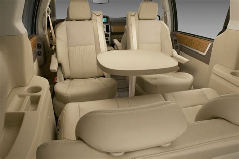 2010 Chrysler Town & Country Interior and Redesign