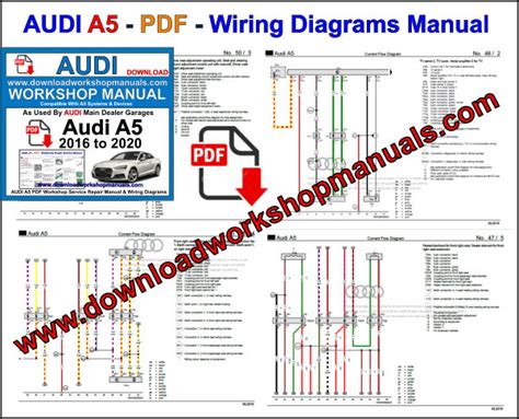 2011 Audi A5 Manual and Wiring Diagram