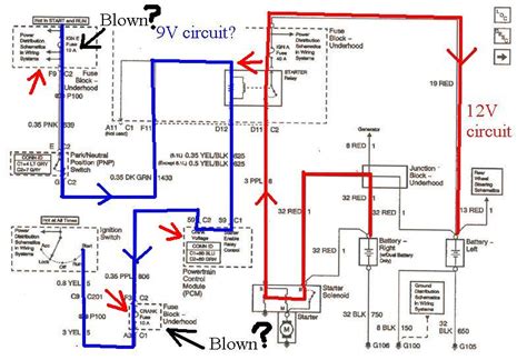 2011 Avalanche Wiring Diagram