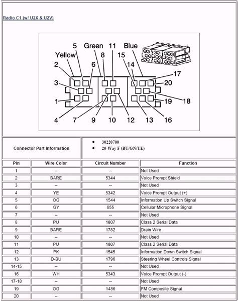 2011 Cadillac Cts V Manual and Wiring Diagram