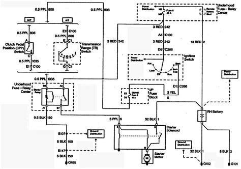 2011 Chevrolet Suburban Manual and Wiring Diagram