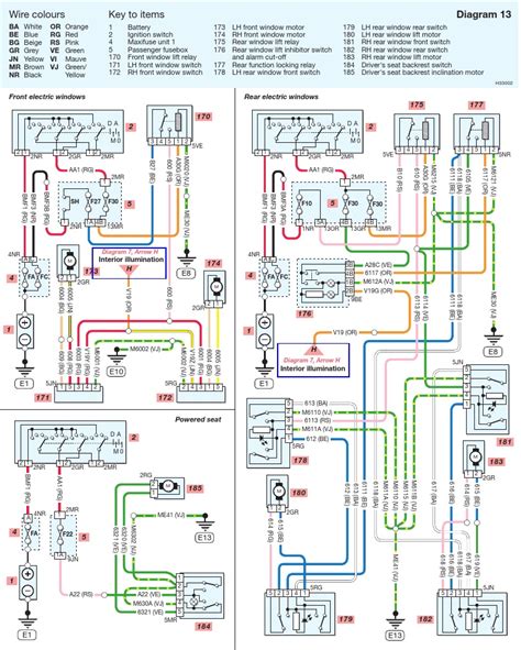 2011 Citroe?n 5 Citroen C4 Manual and Wiring Diagram