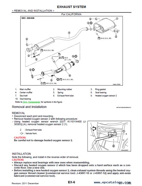 2011 Cube Z12 Service And Repair Manual