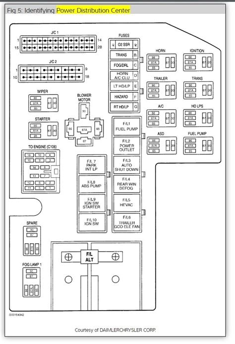 2011 Dodge Durango Trailer Hitch Wiring Diagram