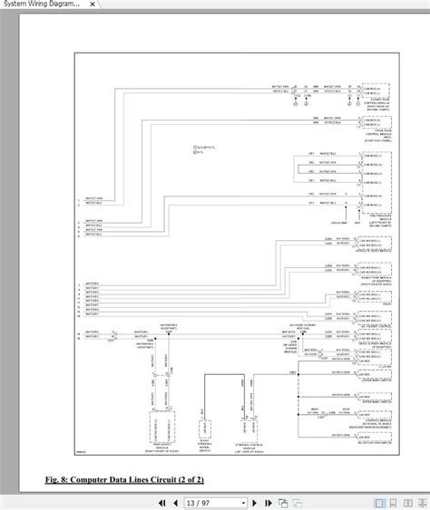 2011 Dodge Ram 1500 2500 3500 Manual and Wiring Diagram