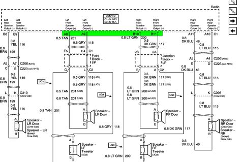 2011 GMC Terrain Manual and Wiring Diagram