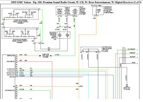 2011 GMC Yukon Denaliyukon XL Denali Manual and Wiring Diagram