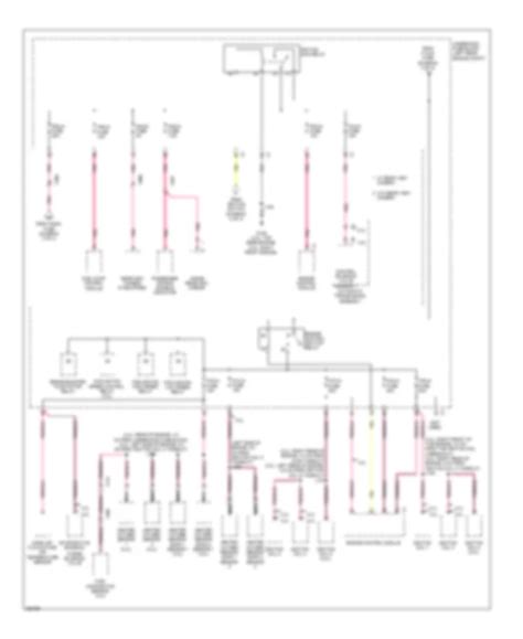 2011 Gmc Terrain Wiring Diagram