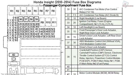 2011 Honda Insight Manual and Wiring Diagram