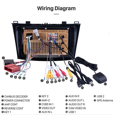 2011 Mazda 3 Head Unit Wiring Diagram