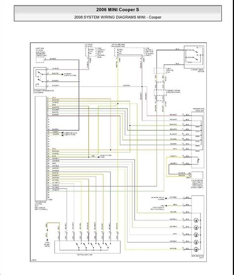 2011 Mini Cooper Wiring Diagram