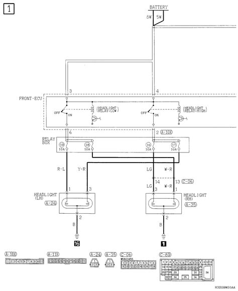 2011 Mitsubishi Eclipse Wiring Diagram