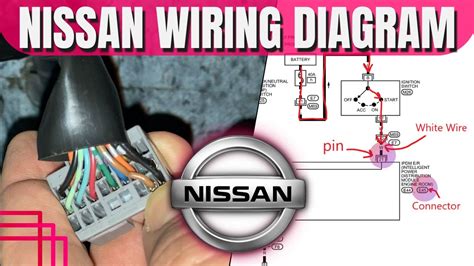 2011 Nissan An Wiring Diagram