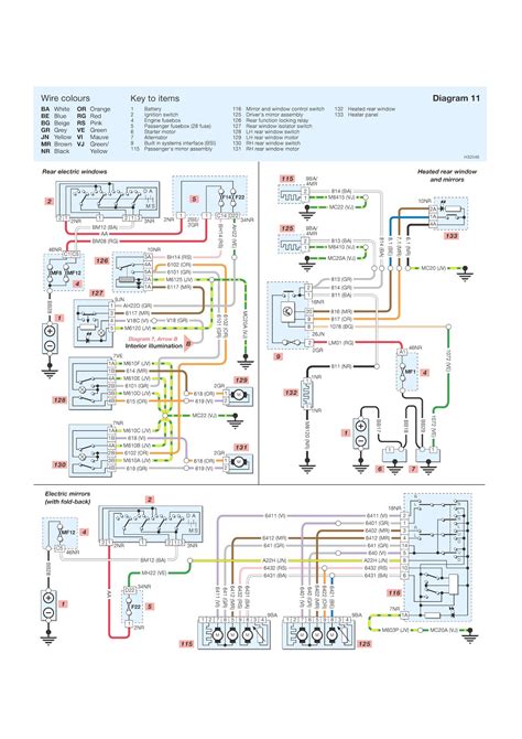 2011 Peugeot IOn Manual and Wiring Diagram