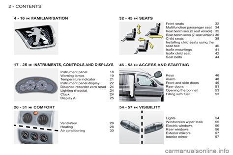 2011 Peugeot M59 Manual and Wiring Diagram