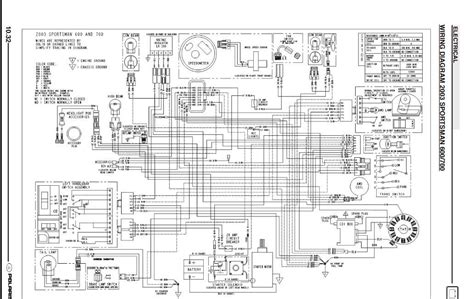 2011 Polaris Ranger Xp Wiring Diagram