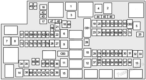 2011 Ram 4500 Fuse Diagram Wiring Schematic