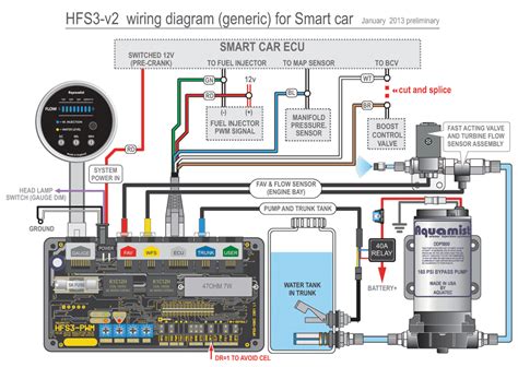2011 Smart Pure Manual and Wiring Diagram