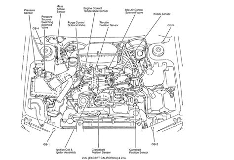 2011 Subaru Forester 2 5X Manual and Wiring Diagram