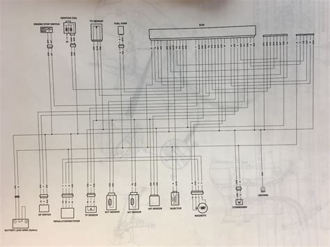 2011 Suzuki Rmz 250 Wiring Schematics