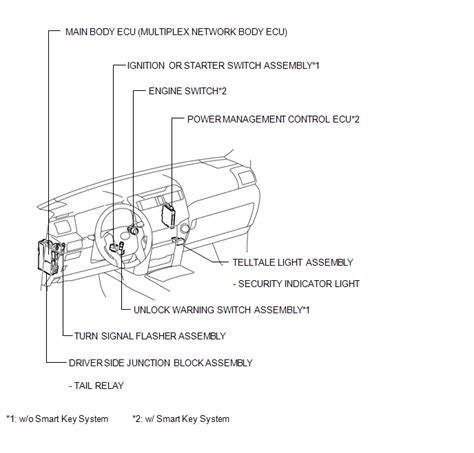 2011 Toyota 4runner Theft Deterrent System Manual and Wiring Diagram