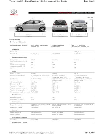 2011 Toyota Aygo Manual Del Propietario Spanish Manual and Wiring Diagram