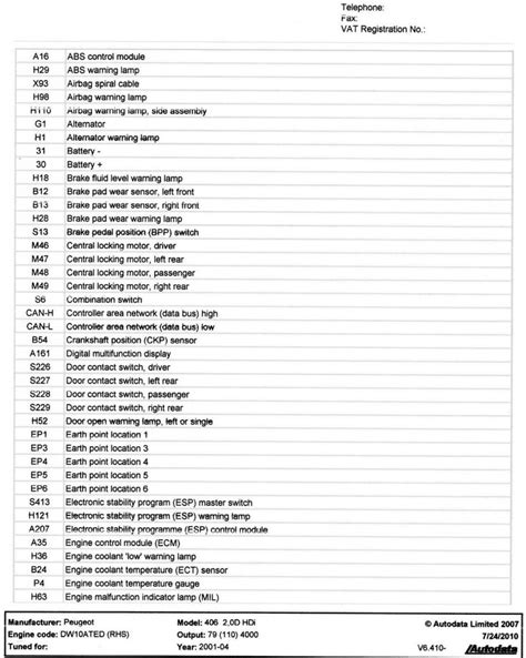 2011 Toyota Matrix Abbreviation List Manual and Wiring Diagram