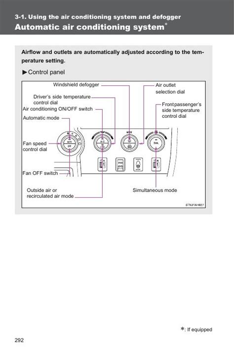 2011 Toyota Tundra Operating The Air Conditioning System And Defogger Manual and Wiring Diagram
