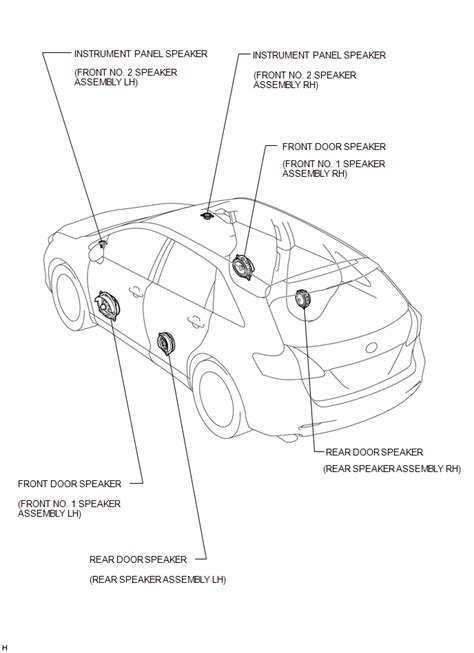 2011 Toyota Venza 2011 Venza Audio Video System Manual and Wiring Diagram