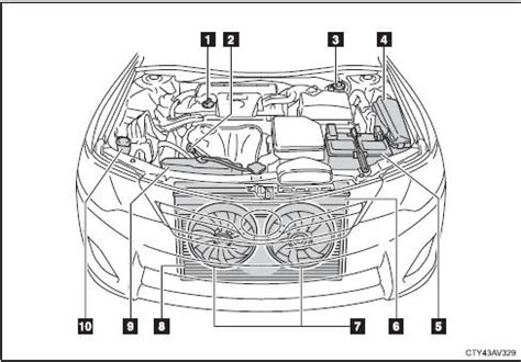 2011 camry engine compartment diagram 