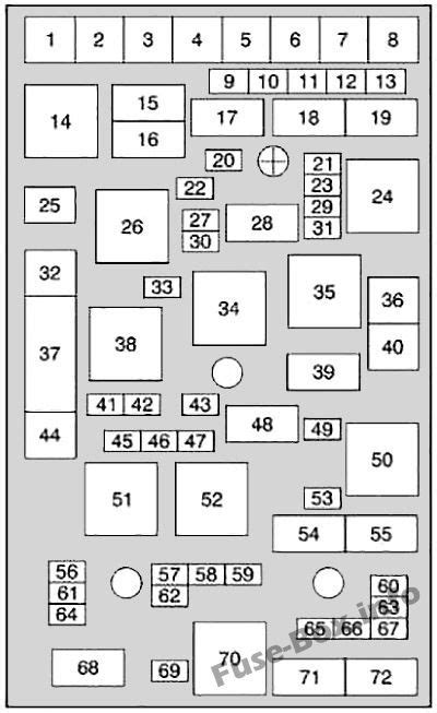 2011 chevy hhr fuse box under hood diagrams 