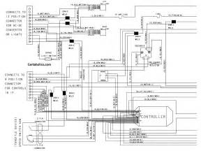 2011 club car wiring diagram 