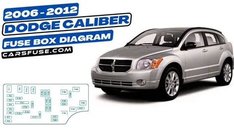 2011 dodge caliber fuse diagram 