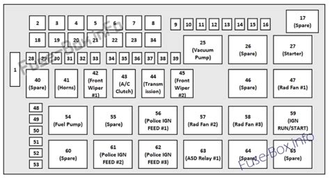 2011 dodge charger fuse box 