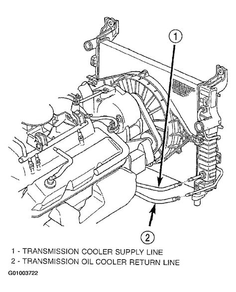 2011 dodge dakota engine diagram 