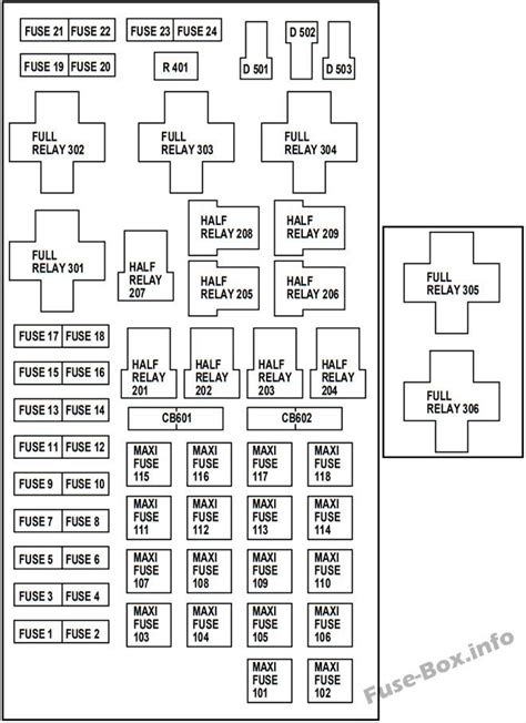 2011 f 150 fuse diagram inside 