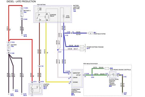 2011 f550 wiring diagram 